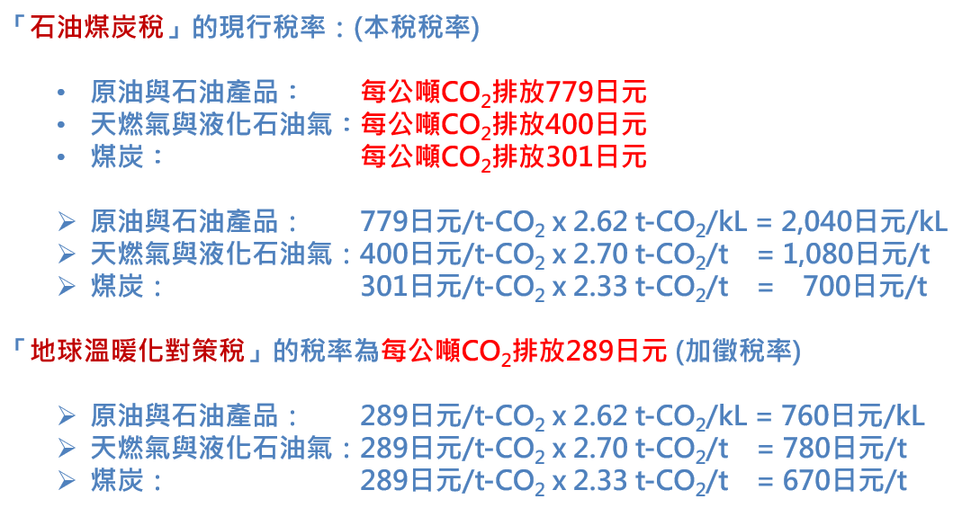 日本石油煤炭稅和地球溫暖化對策稅的稅率計算(詳如上文所述)