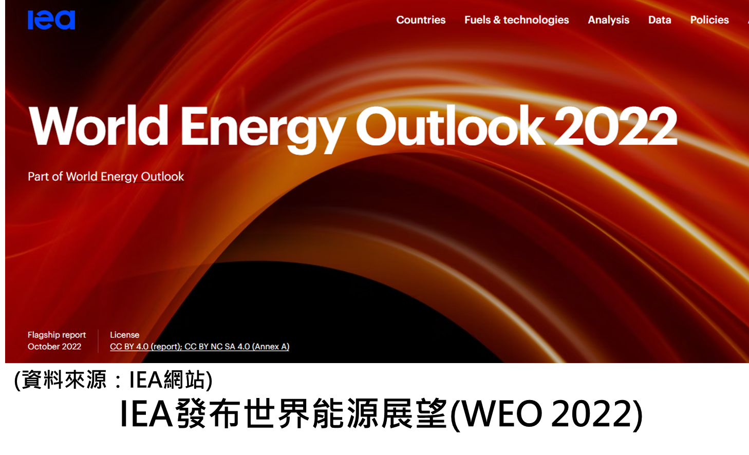 IEA發布世界能源展望(WEO 2022)