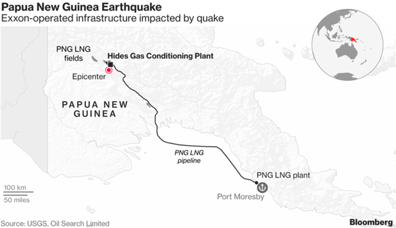 巴布亞紐幾內亞地震發生位置(詳如內文所述)