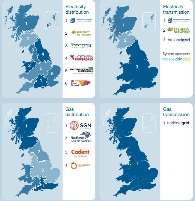 圖1、英國電網和天然氣網絡公司區域分布地圖[2]