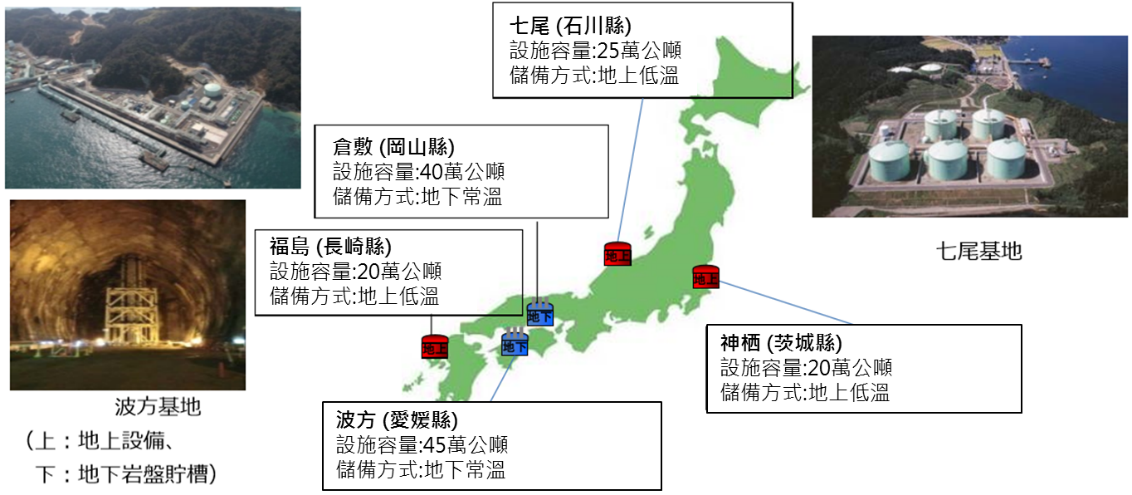 日本國家LPG儲備基地 [1]
