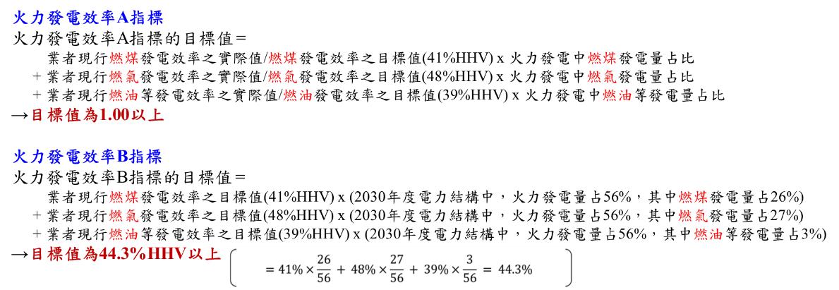 日本火力發電效率評估之標竿指標(Benchmark)(詳如上述內文)