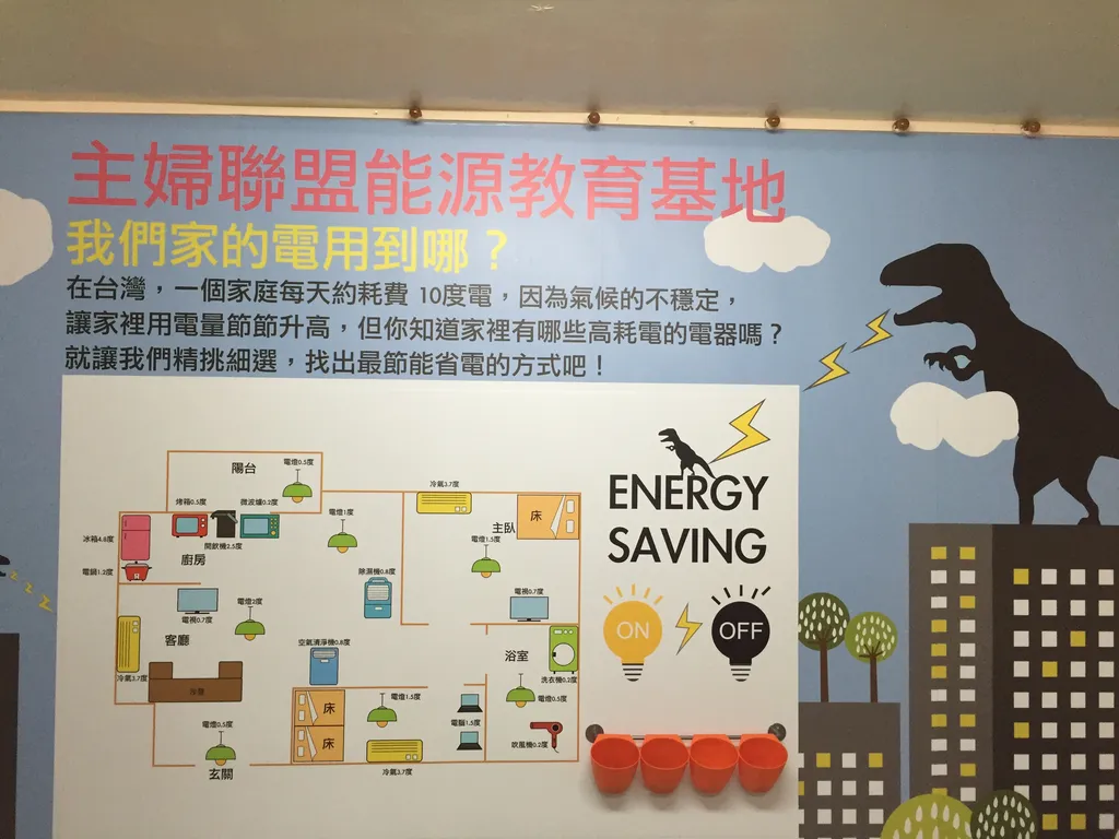 翻轉節能思維，人人都是發電廠