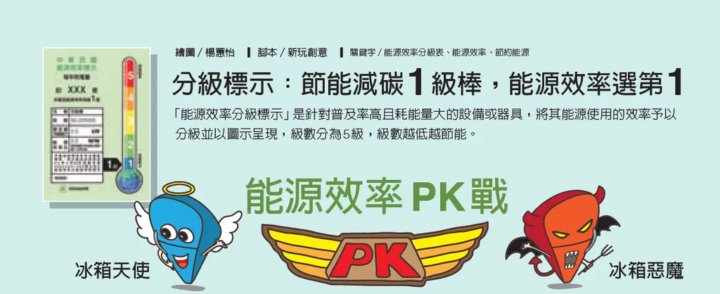 分級標示：節能減碳1 級棒，能源效率選第1