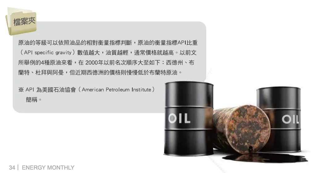 什麼是「國際指標油價」？