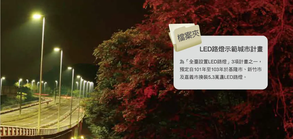 城市中的夜光導遊